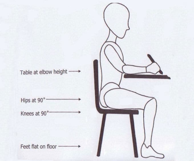 Writing Posture