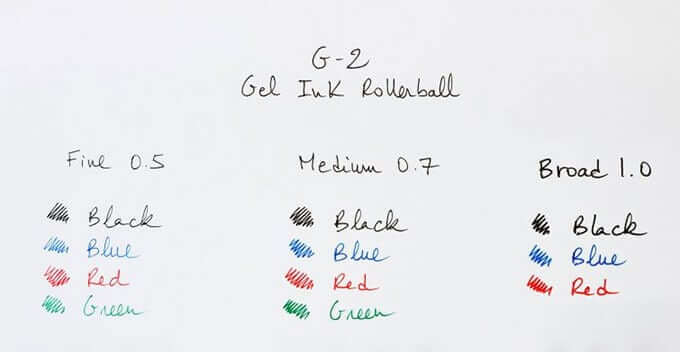 Gel Ink Writing Sample 1