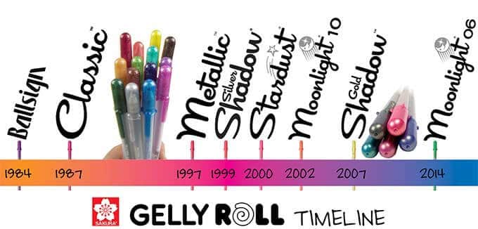 Sakura Gelly Roll 30 years