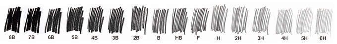 Lead-Grade-Chart Lead Grade Chart