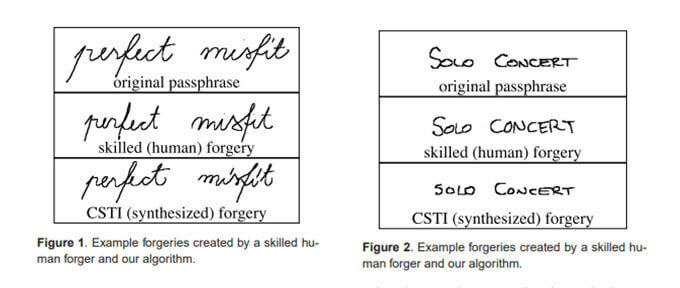 electronic signature forgery