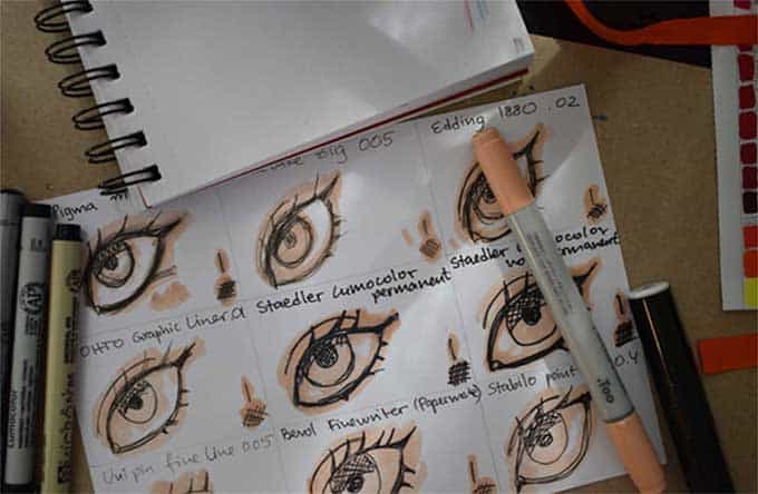 Anspire Fineliner Pens Test Drawing 1