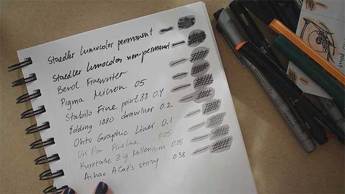 Anspire Fineliner Pens Test Drawing 3